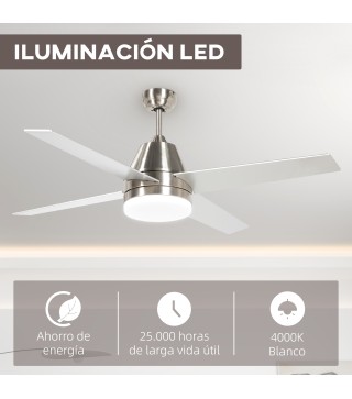 Ventilador de Techo