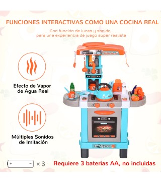 Juegos de Cocina para Niños