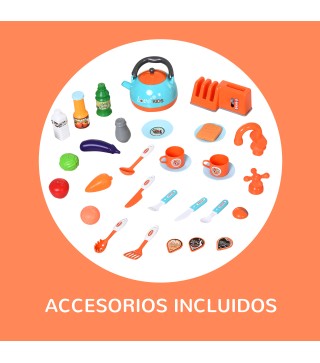 Juegos de Cocina para Niños