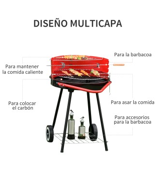Parilla de Barbacoa