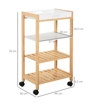Carrito de Cocina