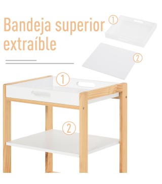 Carrito de Cocina