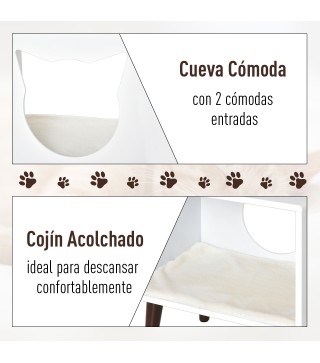 Cueva de Gatos
