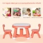 Conjunto de Mesa y Sillas Infantiles Conjunto de Mesa y Sillas Infantiles