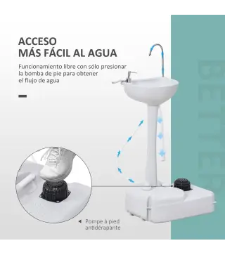 Fregadero Portátil