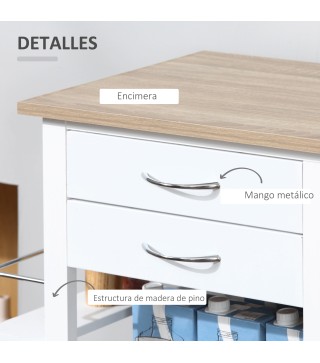 Carrito de Cocina