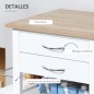 Carrito de Cocina