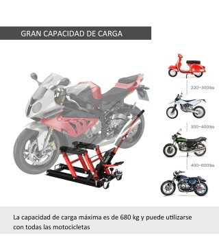 Gato Hidráulico de Motocicletas
