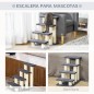 Escalera para Mascotas