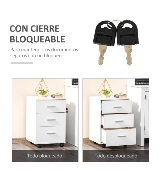 Gabinete de Archivos