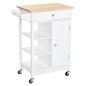 Carrito de Cocina