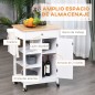 Carrito de Cocina