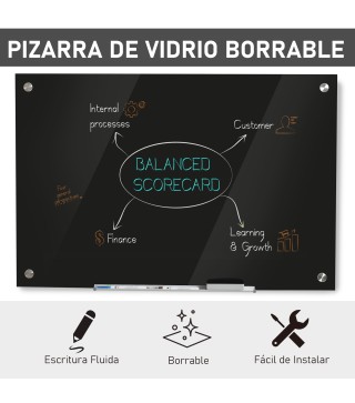 Pizarra de Vidrio