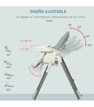 Trona para Bebé