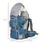 Mochila Portabebés Mochila Portabebés
