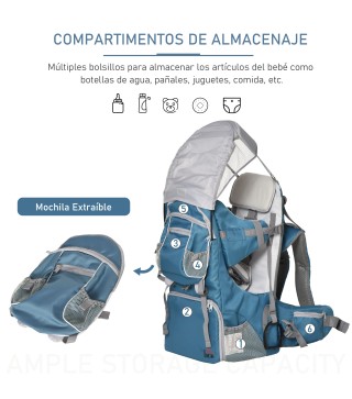 Mochila Portabebés