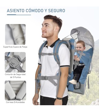 Mochila Portabebés