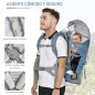 Mochila Portabebés Mochila Portabebés