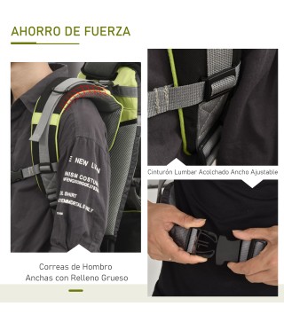 Mochila Portabebés