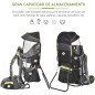 Mochila Portabebés Mochila Portabebés