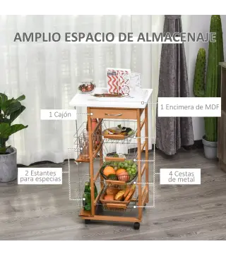 Carrito de Cocina