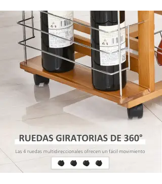 Carrito de Cocina