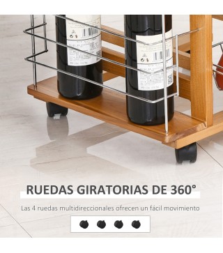Carrito de Cocina