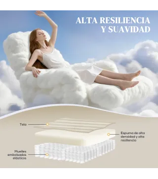 Sillón Relax Reclinable