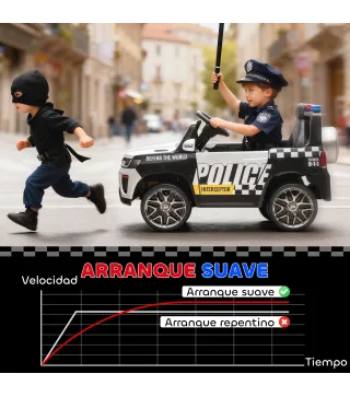 Coche Eléctrico Infantil