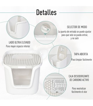 Caja de Arena para Gatos