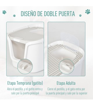 Caja de Arena para Gatos