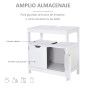 Armario para Debajo de Lavabo