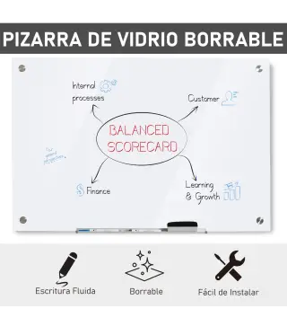 Pizarra de Vidrio