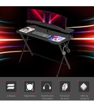 Mesa Gaming