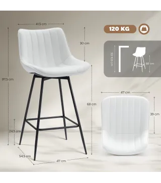 Taburetes de Bar