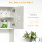 Mueble Auxiliar de Cocina