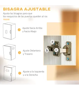 Mueble Auxiliar de Cocina