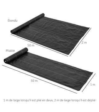 Rollo de Malla Geotextil