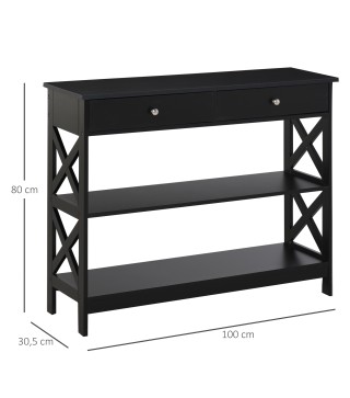 Mesa Consola
