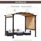 Pérgola con Techo Retráctil Pérgola con Techo Retráctil