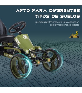 Go-Kart a Pedales