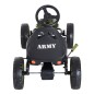Go-Kart a Pedales Go-Kart a Pedales