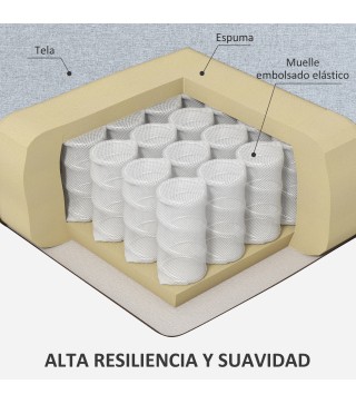 Sofá de 2 Plazas