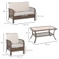 Muebles de Jardín de Ratán Muebles de Jardín de Ratán