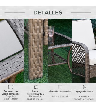 Muebles de Jardín de Ratán