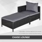 Conjunto de Muebles de Jardín Conjunto de Muebles de Jardín