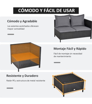 Conjunto de Muebles de Jardín