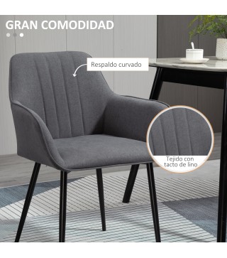 Juego de 2 Sillas de Comedor