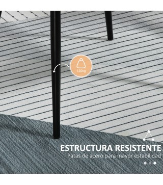 Juego de 2 Sillas de Comedor