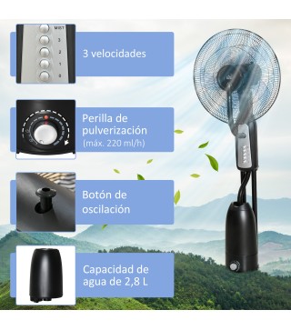 Ventilador de Pie con Nebulizador